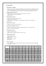 Preview for 4 page of Sterling Pro SP1HC GR User Instruction Manual