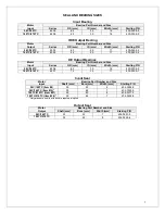 Preview for 7 page of Sterling 2000HG Installation And Maintenance Manual