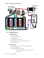 Предварительный просмотр 11 страницы Sterling 882.00291.00 Specifications