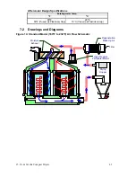 Preview for 41 page of Sterling 882.00291.00 Specifications