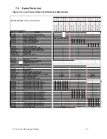 Preview for 43 page of Sterling 882.00291.00 Specifications