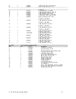 Preview for 47 page of Sterling 882.00291.00 Specifications