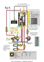 Preview for 8 page of Sterling AB12130 Instructions Manual