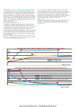 Preview for 9 page of Sterling AB12130 Instructions Manual