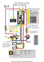 Preview for 25 page of Sterling AB12130 Instructions Manual