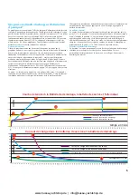 Preview for 26 page of Sterling AB12130 Instructions Manual