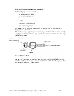 Предварительный просмотр 16 страницы Sterling Allen-Bradley 015 Instruction Manual