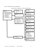 Предварительный просмотр 50 страницы Sterling Allen-Bradley 015 Instruction Manual