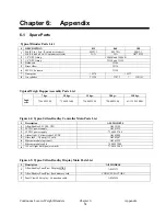 Предварительный просмотр 54 страницы Sterling Allen-Bradley 015 Instruction Manual