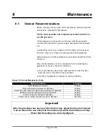 Preview for 31 page of Sterling BP810 Operation And Installation Manual