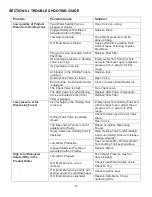 Preview for 13 page of Sterling DWSB-50-PUMP Installation Manual