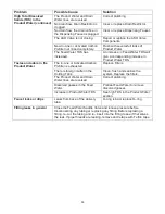 Preview for 14 page of Sterling DWSB-50-PUMP Installation Manual