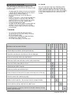 Preview for 47 page of Sterling Elite2 Plus Instructions For Use Manual