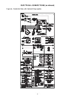 Предварительный просмотр 11 страницы Sterling GF-150 Installation Instructions And Parts List