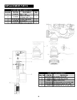 Предварительный просмотр 18 страницы Sterling HE Series Installation Instructions & Owner'S Manual