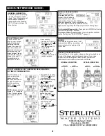 Предварительный просмотр 21 страницы Sterling HE Series Installation Instructions & Owner'S Manual