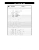 Preview for 21 page of Sterling IFS10 Installation Instructions And Owner'S Manual