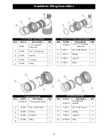 Preview for 22 page of Sterling IFS10 Installation Instructions And Owner'S Manual