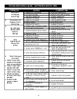 Preview for 11 page of Sterling IM Series Installation Instructions & Owner'S Manual