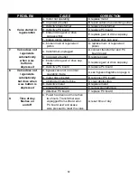 Preview for 12 page of Sterling IM Series Installation Instructions & Owner'S Manual