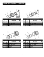 Preview for 16 page of Sterling IM Series Installation Instructions & Owner'S Manual