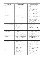 Preview for 18 page of Sterling M) Installation Instructions & Parts List