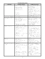 Preview for 19 page of Sterling M) Installation Instructions & Parts List