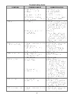 Preview for 20 page of Sterling M) Installation Instructions & Parts List