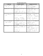 Preview for 21 page of Sterling M) Installation Instructions & Parts List