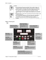 Preview for 15 page of Sterling M2B+ Manual