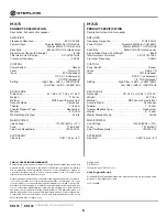 Preview for 8 page of Sterling MX5 Owner'S Manual