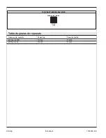 Preview for 15 page of Sterling Neo-Angle Shower Door SP1900A Homeowner'S Manual