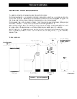 Preview for 5 page of Sterling OXY3-10 Installation Instructions Manual