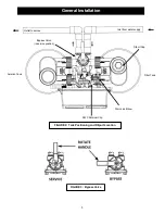 Preview for 6 page of Sterling OXY3-10 Installation Instructions Manual