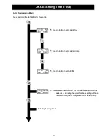 Preview for 13 page of Sterling OXY3-10 Installation Instructions Manual