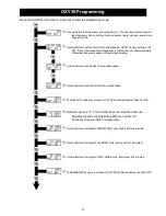 Preview for 14 page of Sterling OXY3-10 Installation Instructions Manual