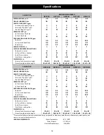 Preview for 15 page of Sterling OXY3-10 Installation Instructions Manual