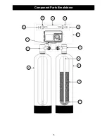 Preview for 16 page of Sterling OXY3-10 Installation Instructions Manual