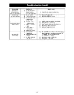 Preview for 23 page of Sterling OXY3-10 Installation Instructions Manual