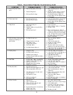 Preview for 18 page of Sterling QVEF 100 M Installation & Parts Manual