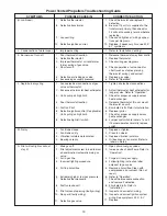 Preview for 19 page of Sterling QVEF 100 M Installation & Parts Manual