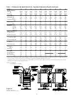 Предварительный просмотр 4 страницы Sterling QVSF 100 Installation Instructions & Parts List