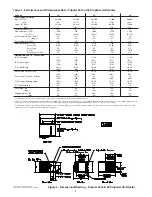 Preview for 4 page of Sterling RF-30 Installation Instructions And Parts List