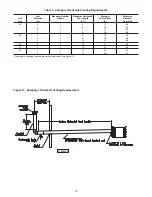 Preview for 14 page of Sterling RF-30 Installation Instructions And Parts List