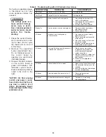 Preview for 26 page of Sterling RF-30 Installation Instructions And Parts List