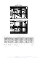 Preview for 24 page of Sterling Royal 230 Operation And Installation Manual