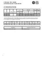 Предварительный просмотр 4 страницы Sterling RSG 25 Manual