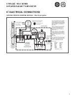 Предварительный просмотр 9 страницы Sterling RSG 25 Manual