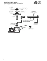 Предварительный просмотр 18 страницы Sterling RSG 25 Manual