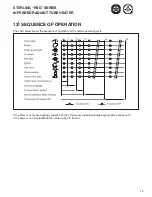 Предварительный просмотр 19 страницы Sterling RSG 25 Manual